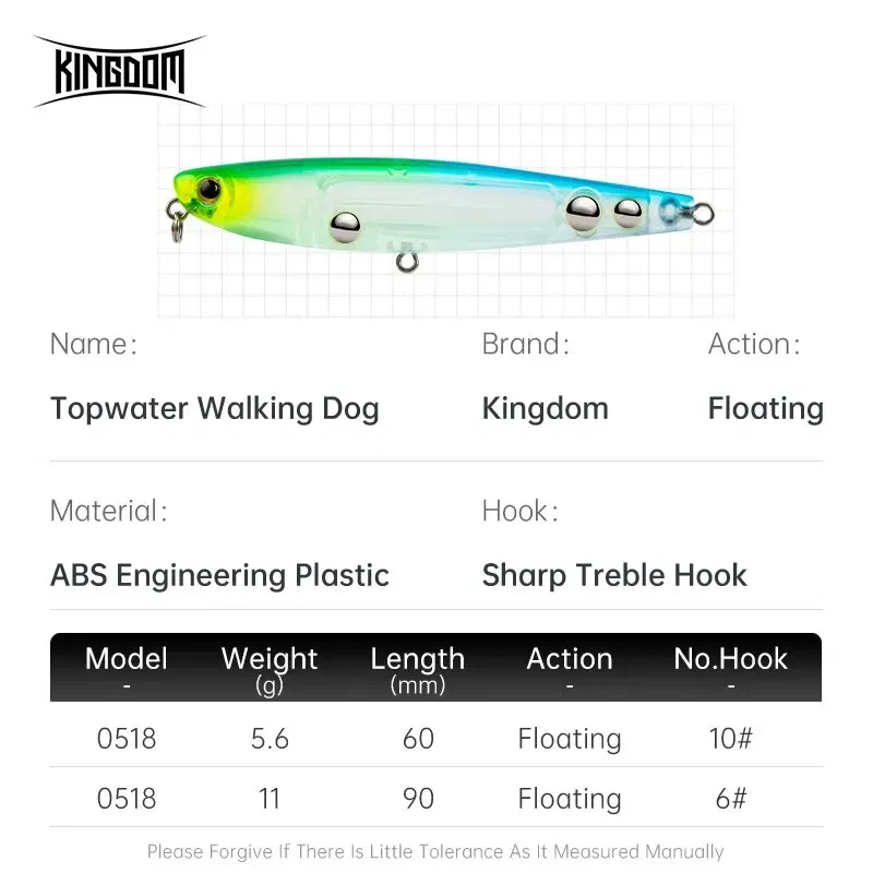 Size: 150mm, Color: Red - Kingdom Topwater Fishing Lure Pencil Wobblers Hard Bait 60mm 5.6g/90mm 11g Artificial Lure Walking Dog Action For Pike Bass