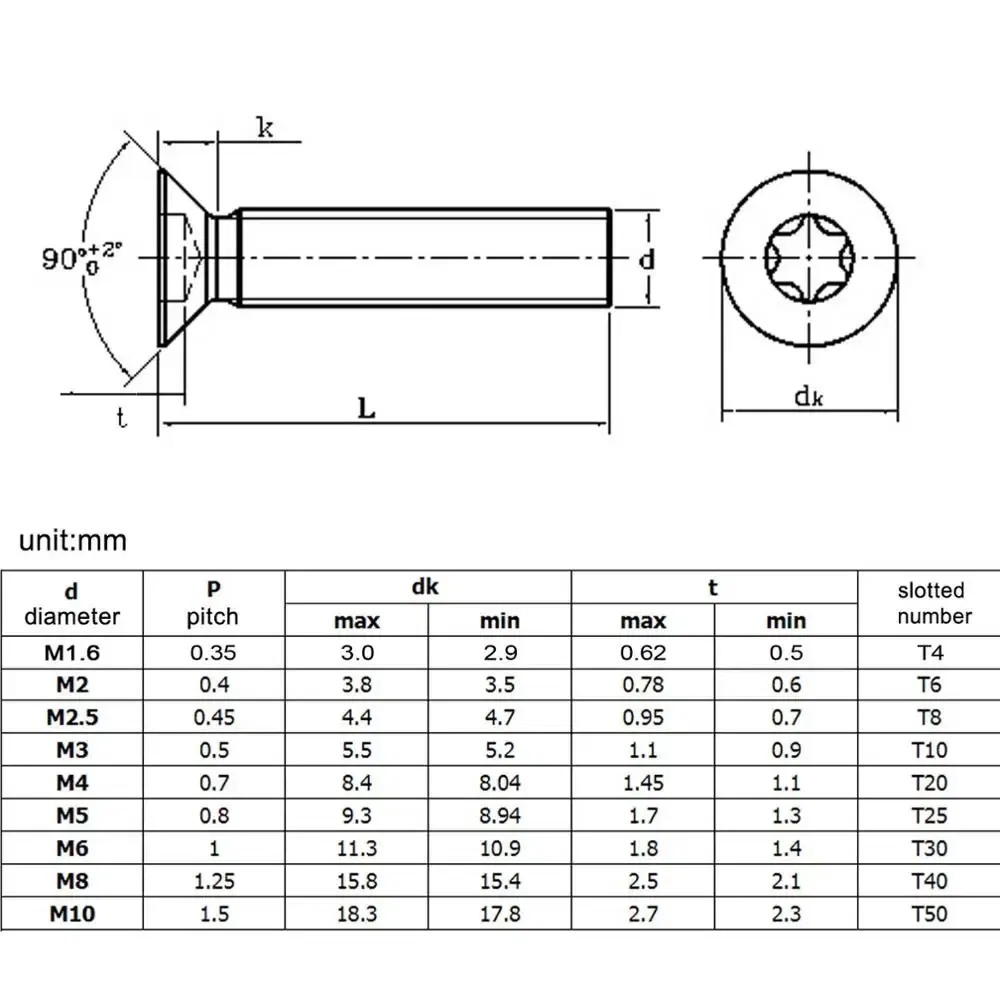 Size: M2.6, Length: 25mm - 10pcs/lot Flat Countersunk Screw Six Lobe Bolt Machine screw M2 M2.5 M3 M4 M5 M6 M8 M10 Black 304 Stainless Steel Torx Head