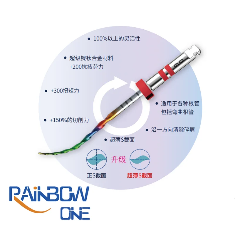 Color: Yellow - Dental New Rotary Rainbow Files Thermal Activation Accessories Endodontic For Root Canal Files Cleaning Dentist Tool