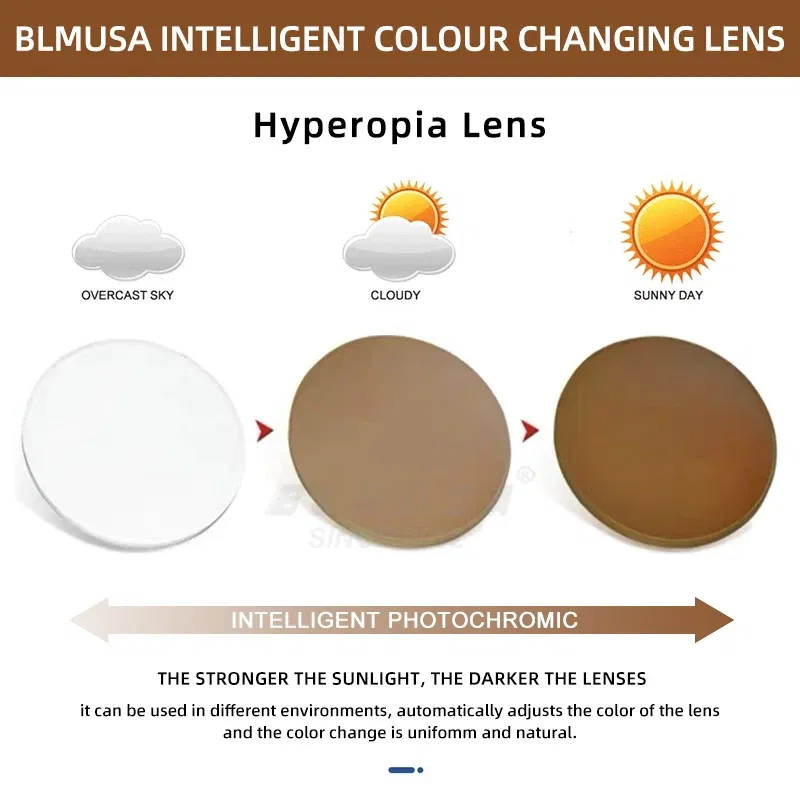 Lenses Color: Khaki, Lens Index: 1.67 - BLMUSA Photochromic Anti Blue Light Series Hyperopia Myopia Lens 1.56 1.61 1.67 1.74 Prescription CR-39 Resin Aspheric Lenses
