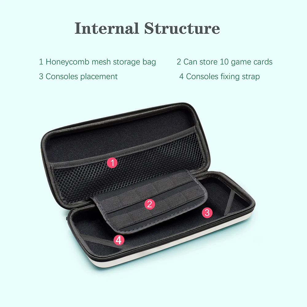 Color: Light Bean Green - Case Kit For Nintend Switch OLED Console Carrying Case Protective Pouch Hard Shell Clear Cover For Switch Oled WIth Film Glass
