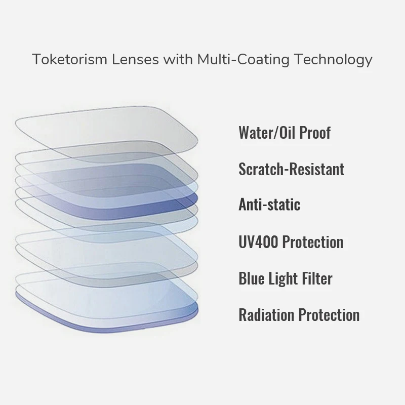 Lenses Color: WHITE, Lens Index: 1.74 - Toketorism Multifocal Lenses Customize Photochromic Anti Blue Light Progressive Prescription Glasses