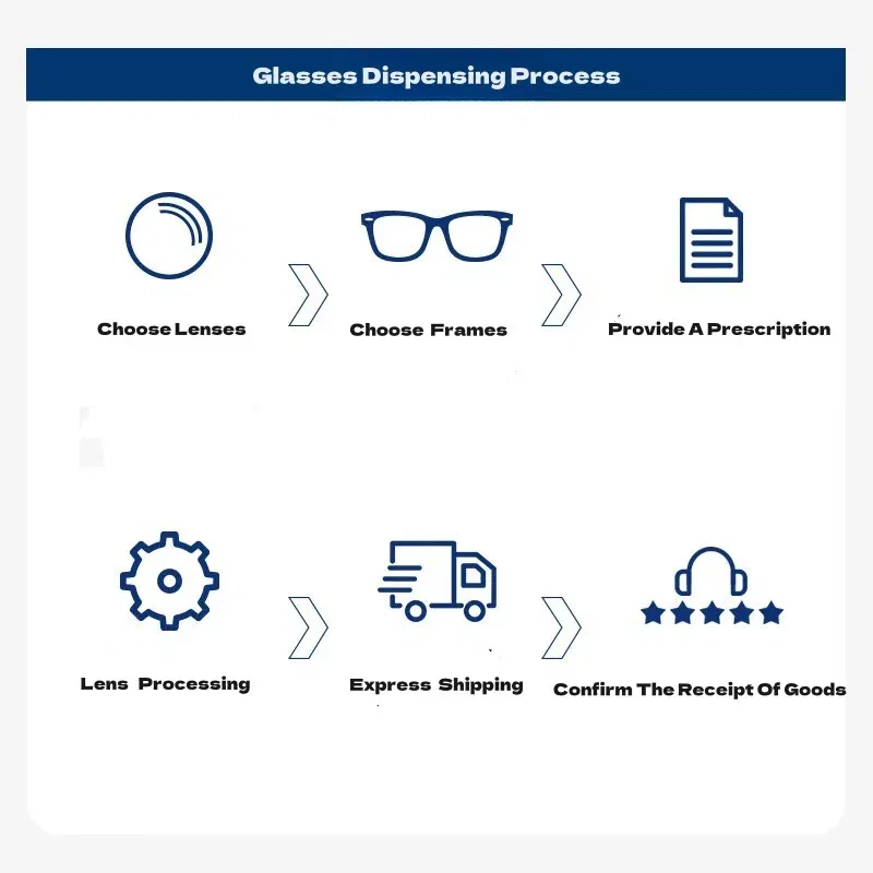 Lenses Color: Blue, Ships From: CHINA, Lens Index: 1.74 - F?·DRACON Non-polarized sunglasses 1.56 1.61 1.67 1.74 Anti-UV Blue light Driving Fishing HD CR-39 Prescription Custom Lenses