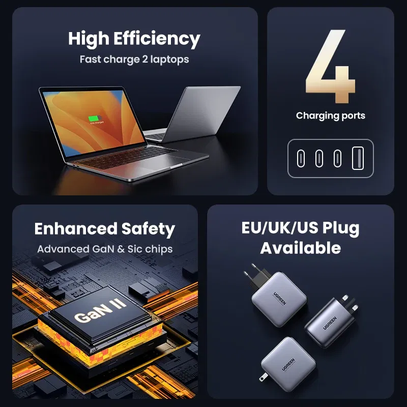 Plug Type: US, Ships From: CHINA - UGREEN 100W GaN Charger USB C PD Fast Charger QC4.0 3.0 Quick Charge Phone Charger For iPhone 15 14 13 Pro Macbook Laptop Tablet