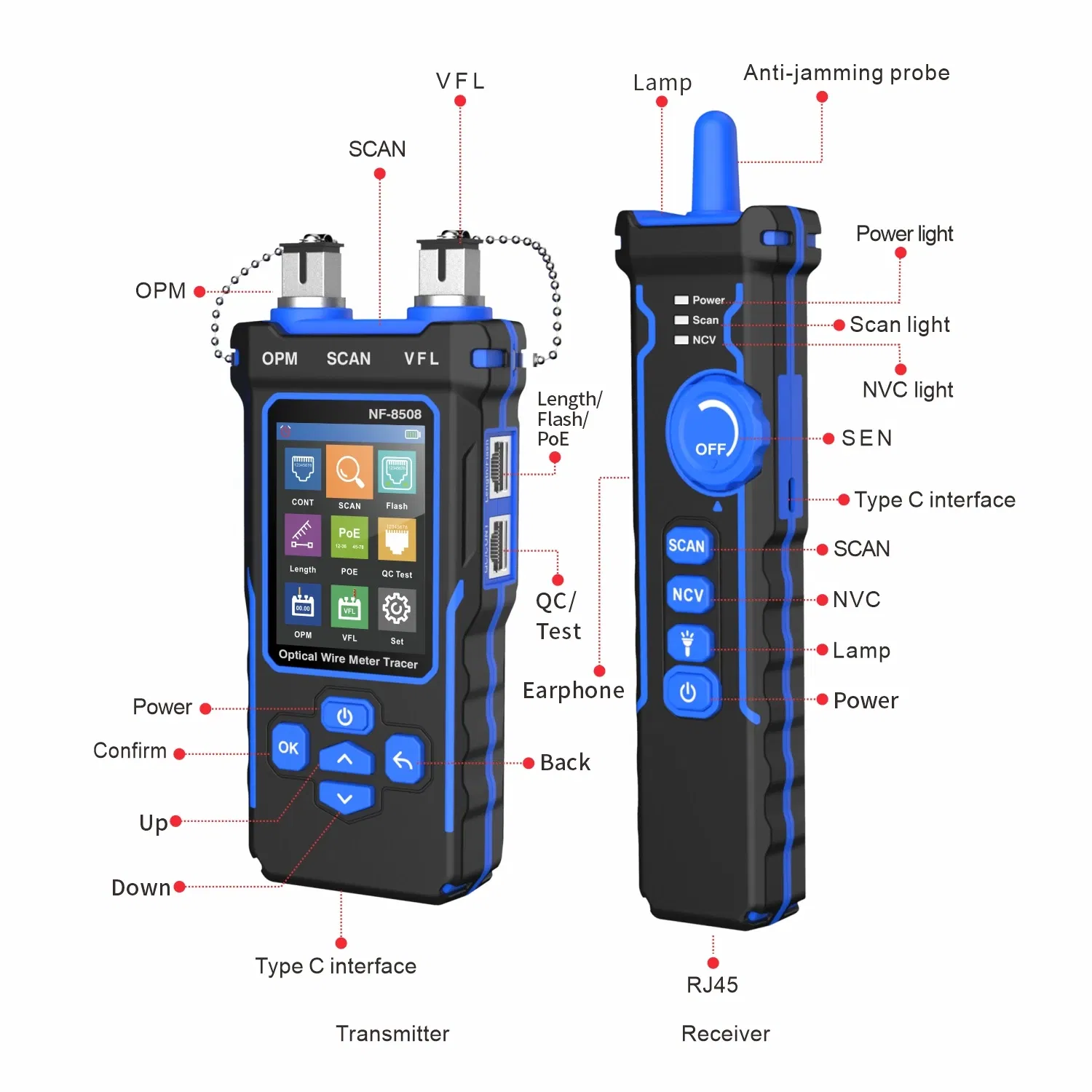 Color: Green, Ships From: CHINA - NOYAFA NF-8508 Network Cable Tester LCD Digital Rechargeable Network Line Finder Wire Tracker PoE Checker Optical Wire Meter