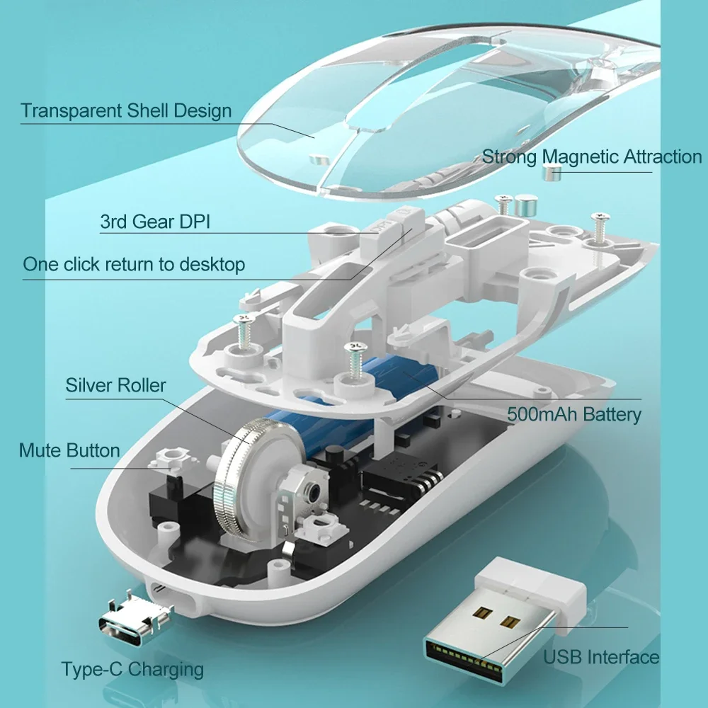 Transparent Dual Mode Wireless Mouse 2.4G Bluetooth Rechargeable Mouse Silence Ergonomic Mouse For iPad Laptop Tablet Phone PC
