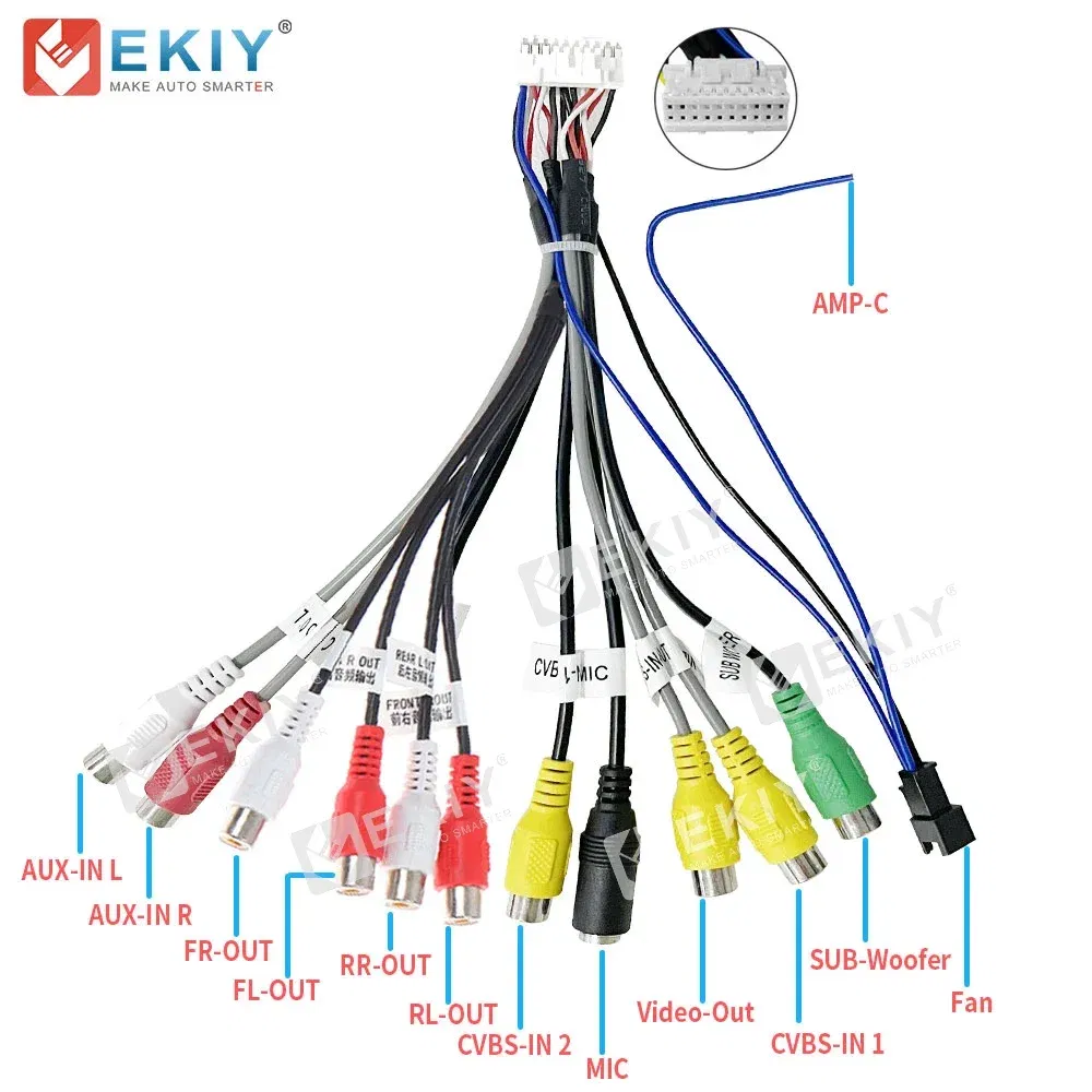 EKIY Extra Fee For Canbus OR Other