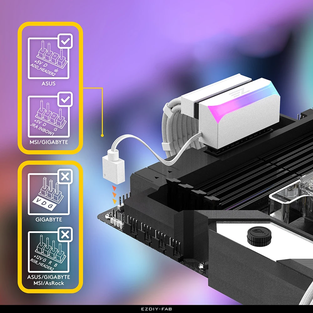 Color: Blue, Ships From: CHINA - ATX 24 Pin to 90 Degree Power Plug Adapter ARGB Mainboard Motherboard Power Supply Cable Modular DIY Mounting Accessessory