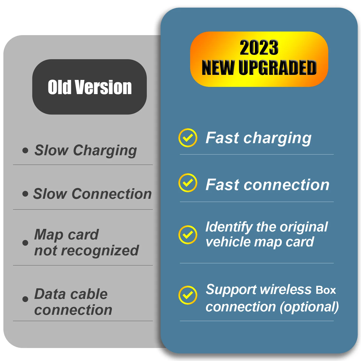 Color: Black - New Upgrade CarPlay Android Auto USB Hub Adapter for Mazda 2 3 6 CX3 CX5 CX8 CX9 MX5 miata TK78669U0C Mazda Retrofit Kit