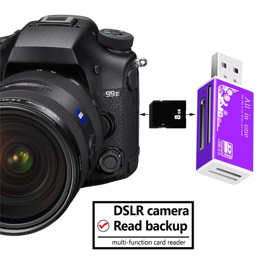 Color: Blue - Multifunctional USB 2.0 Micro-SD/TF/CT/MS/SDHC/MMC Memory Card Reader Adapter