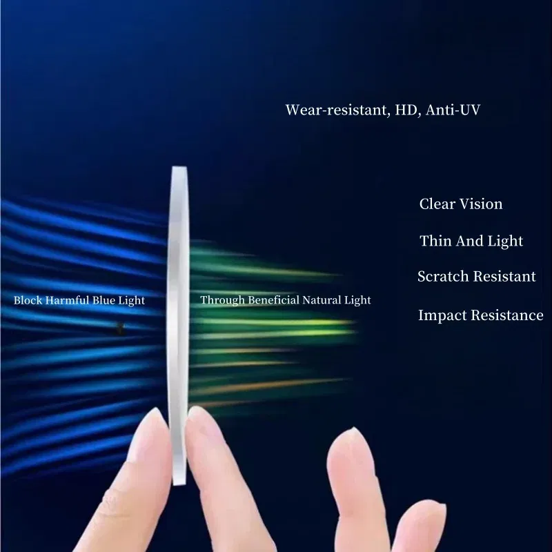Lenses Color: Blue, Ships From: CHINA, Lens Index: 1.74 - JAEVAR Blue Light Blocking Lenses 1.56/1.61/1.67/1.74 HD Myopia Hyperopia Office Computer Optical Prescription Lenses 1 Pair