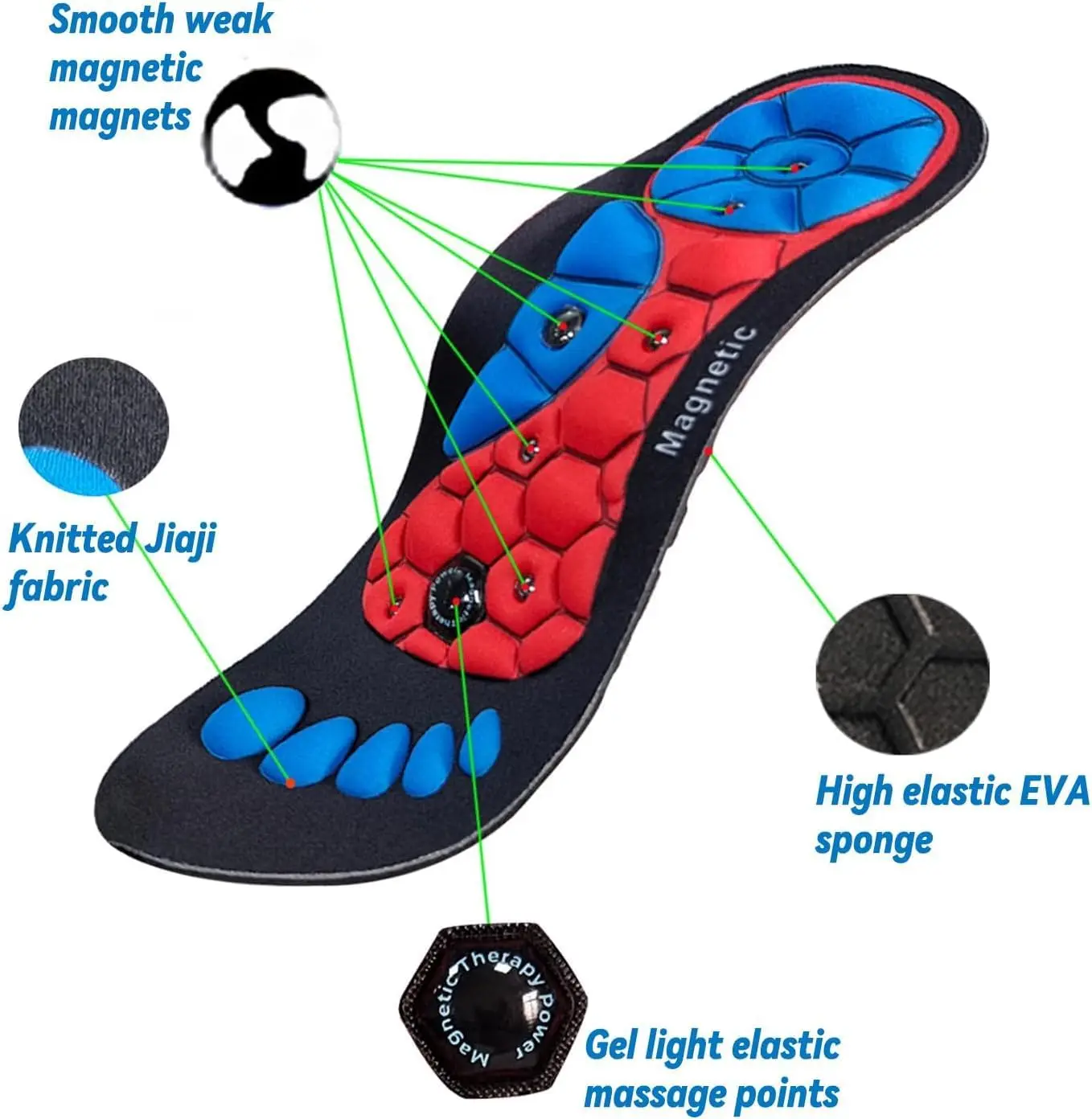Color: black, Shoe Size: 0.5 - Unisex Magnetic Therapy Foot Insoles Orthopedic Shoe Soles Weight Loss Slimming Massage Acupoints Arch Anti-fatigue Shoes Pads
