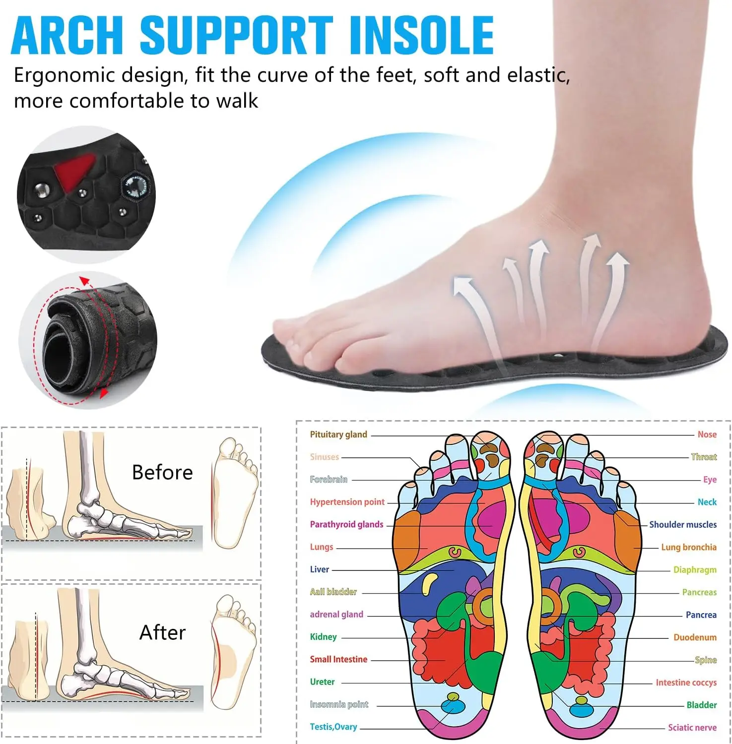 Color: black, Shoe Size: 0.5 - Unisex Magnetic Therapy Foot Insoles Orthopedic Shoe Soles Weight Loss Slimming Massage Acupoints Arch Anti-fatigue Shoes Pads