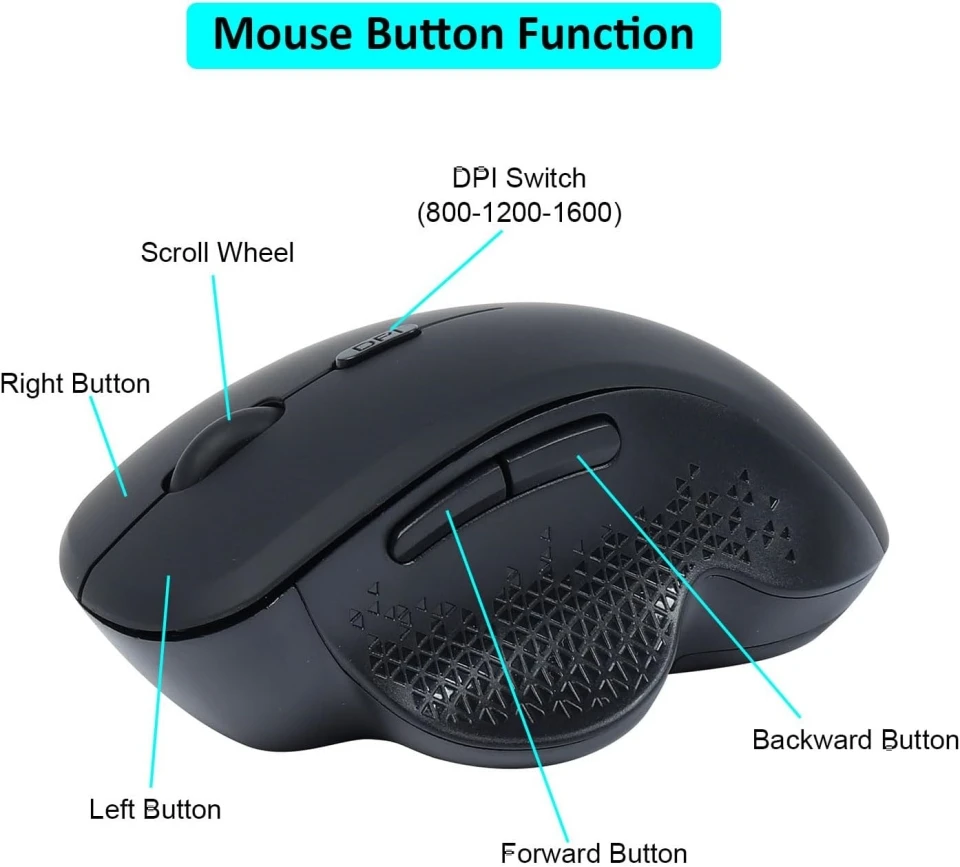 Color: Green - Wireless Mouse Bluetooth Mouse Wireless Computer Mouse Gamer Rechargeable 6 Buttons Ergonomic Mause Gaming Dual Mode Mice For PC