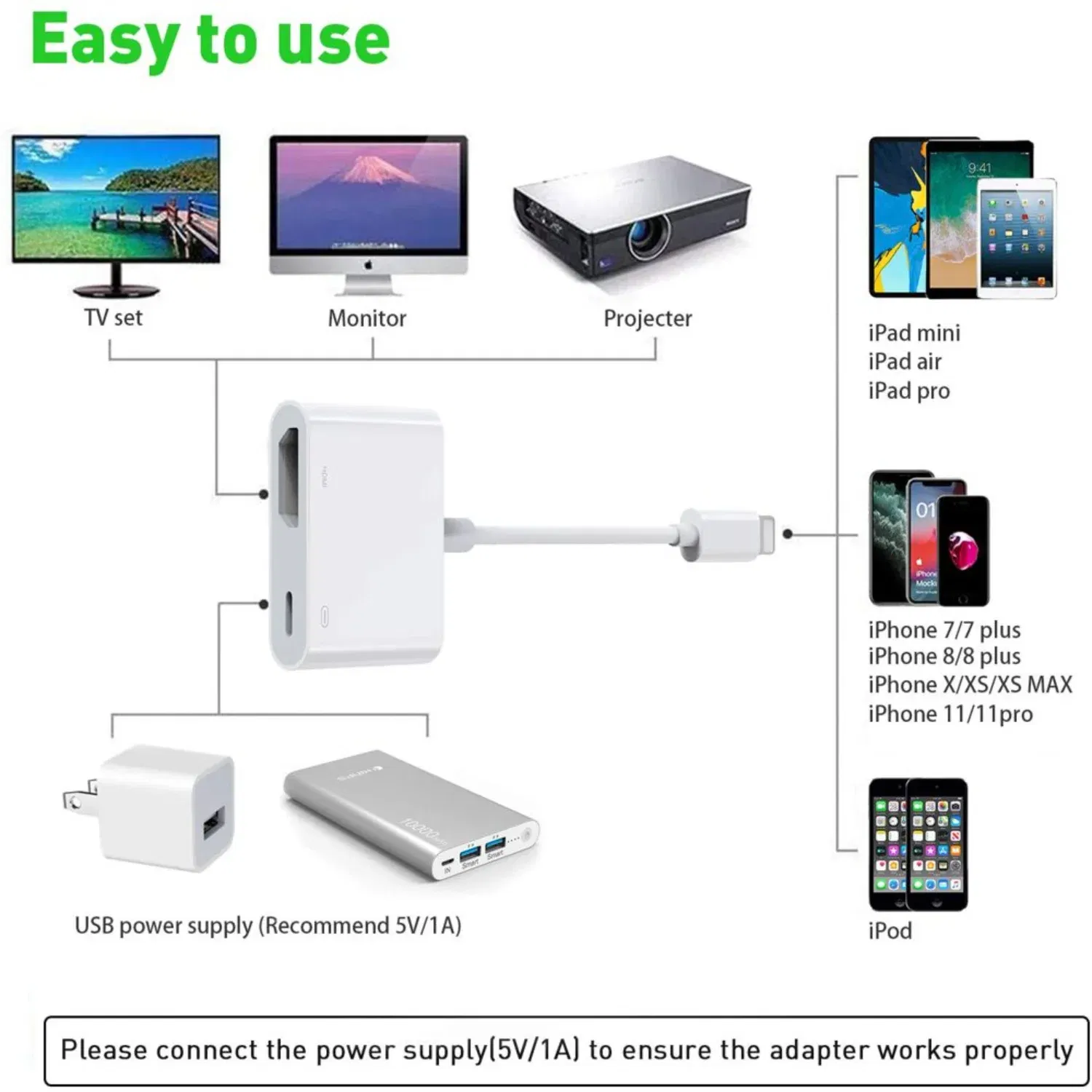 Color: indigo, Specification: 32mm, Ships From: CHINA - adapter for iPhone to TV, 1080P Digital AV Adapter, Synchronization Screen HDMI Connection and Ipad, Power Supply Req