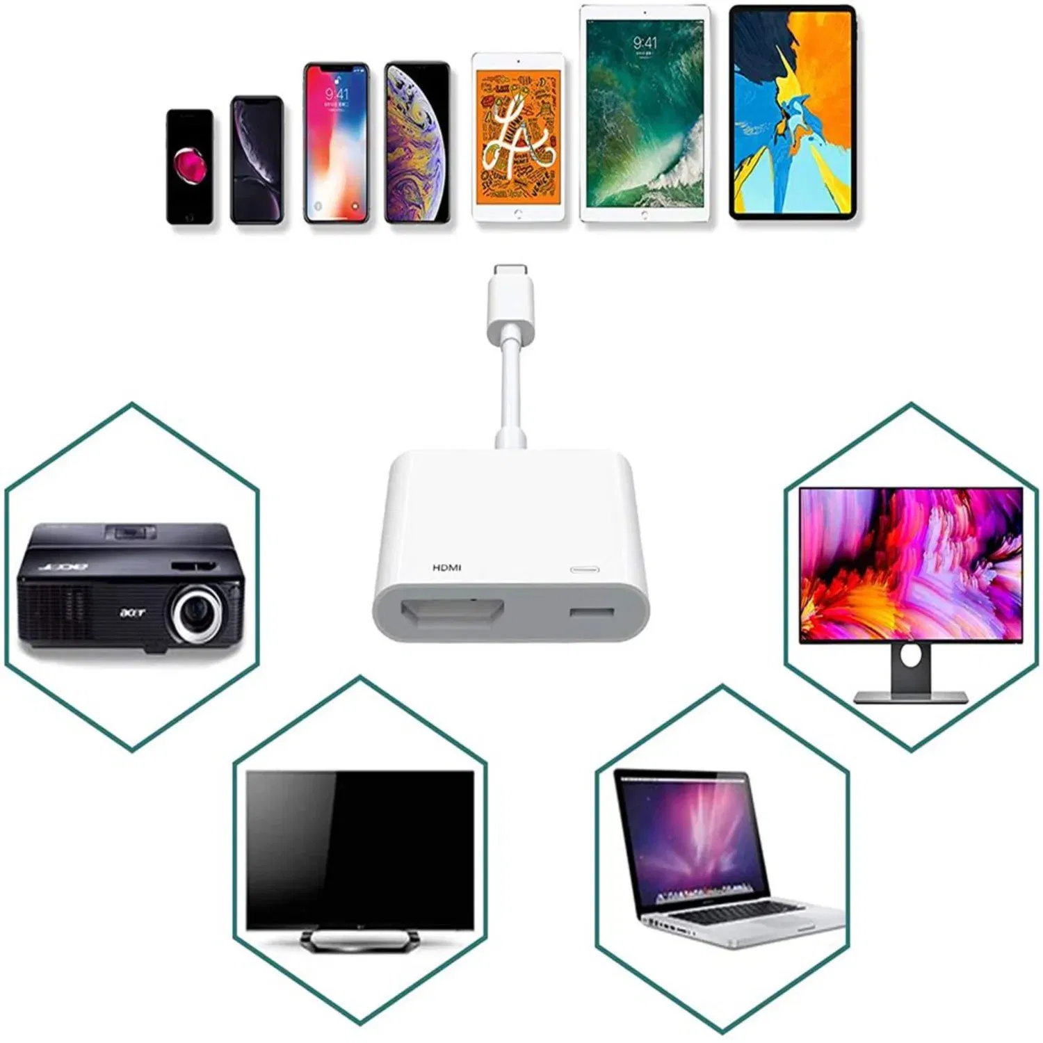Color: indigo, Specification: 32mm, Ships From: CHINA - adapter for iPhone to TV, 1080P Digital AV Adapter, Synchronization Screen HDMI Connection and Ipad, Power Supply Req