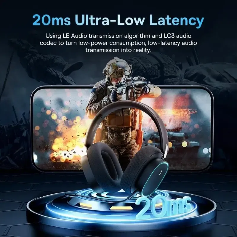 Color: black, Ships From: CHINA - New! GH02 Gaming Wireless Headphone with Mic Over-Ear Headphones Bluetooth 5.3 40mm Driver 2.4G/Wireless/Cable RGB Headsets ..