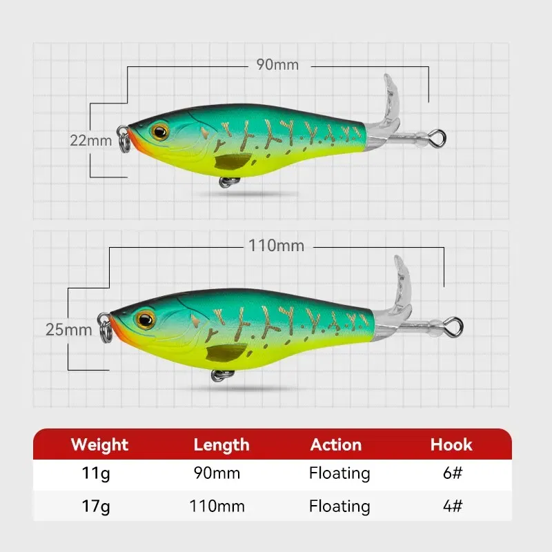 Size: 150mm, Color: Slate Gray - Kingdom Topwater Propeller Pencil Bait Popper Whopper Plopper 90mm 11g 110mm 17g Artificial Wobblers For Bass Pike Hard Lures