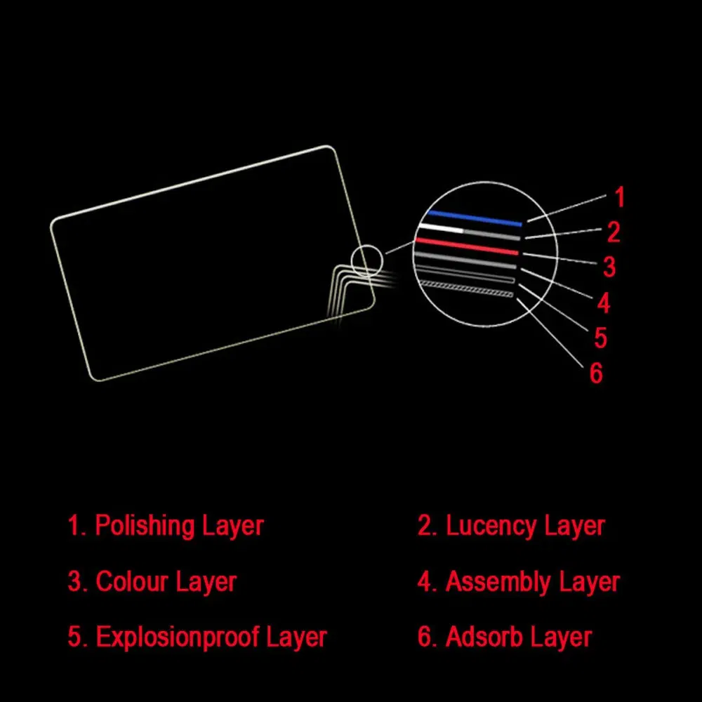 Color: Transparent - 2PCS 9H Tempered Glass Screen Protector Film for Canon G7X G7XII G7X Mark III G5X G5XII G9X G9XII