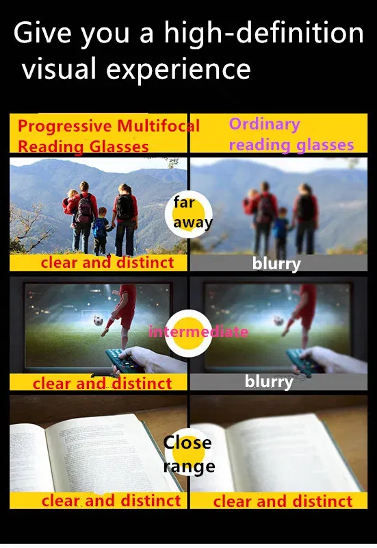 Near-far dual-purpose presbyopic glasses men's progressive multi-focus presbyopic glasses intelligent zoom anti-Blu-ray distance