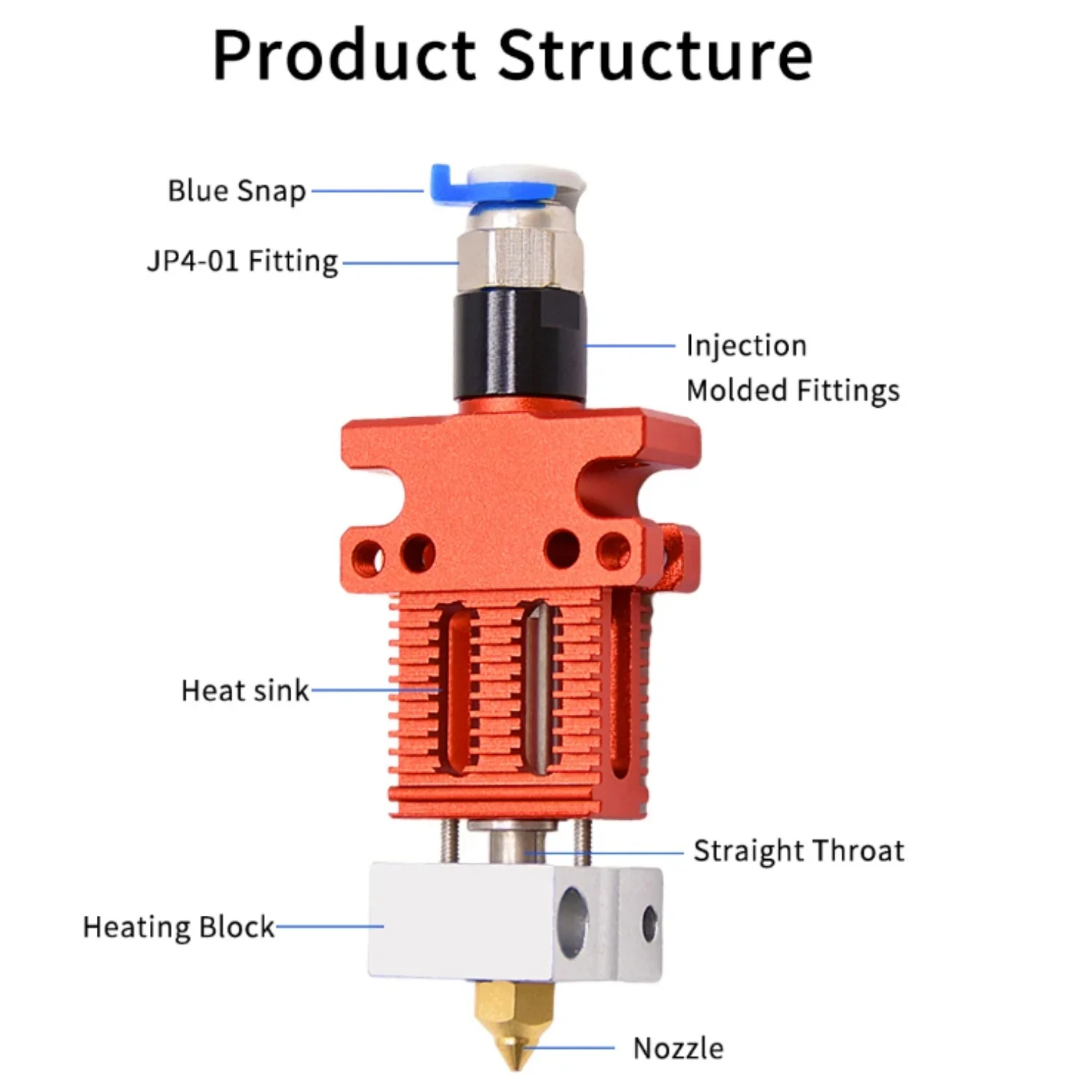 Color: Gold - CR-6 SE 3D Printer Extruder Hotend Kit All Metal Extrusion Assembled Extruder 3D Printer Parts for Creality CR-6 SE 3D Printer