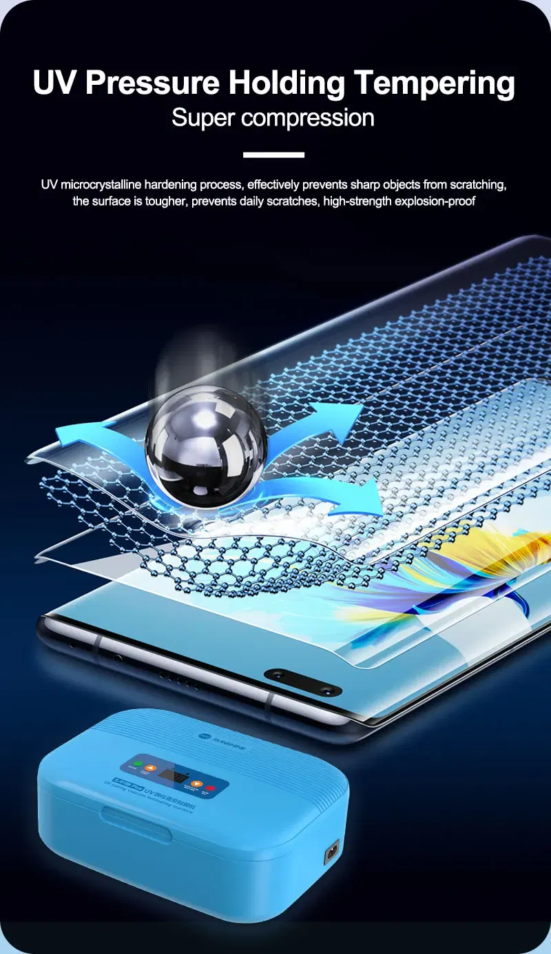 Color: GOLD, Number of Pieces: 19pcs - SUNSHINE 25PCS SS-U200 SS-U300 UV Fiberglass Protective Film HD Fiber Glass Protective Film Diamond Level Explosion-proof