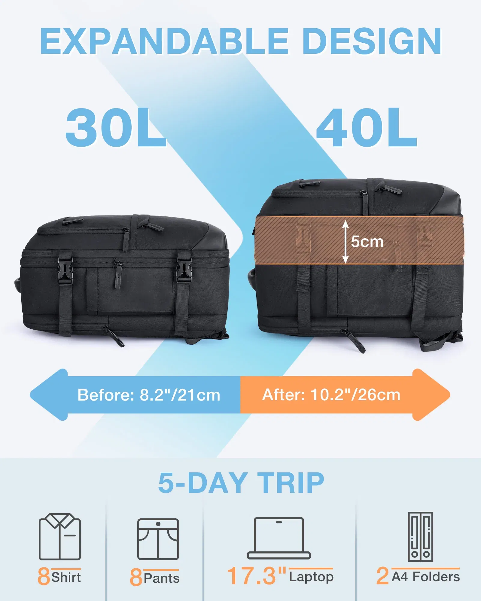 Color: black, Size: 12 inches, Ships From: CHINA - BAGSMART 40L Travel Backpack Expandable Laptop Bag Waterproof Multifunctional School Business Bag luggage Bags Suitcases travel