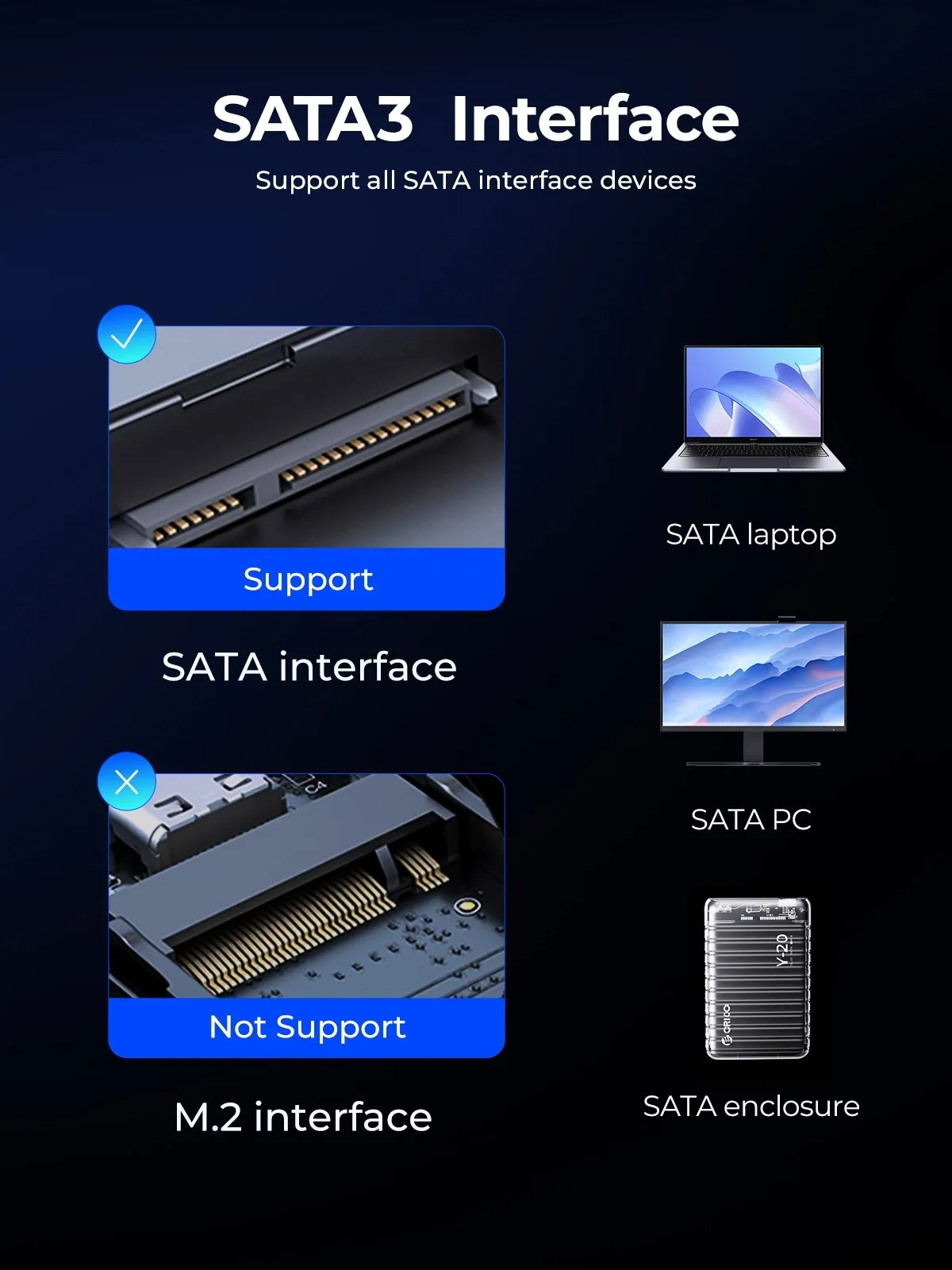 SSD Capacity: 90GB, Ships From: CHINA - ORICO Y20 2.5'' SATA SSD 128GB 256B 512GB 2.5 Inch SATA3.0 Internal Solid State Hard Drive Design for DIY User