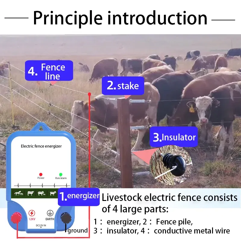 Color: Yellow - 12V Solar Battery Power Supply Residential Electric Fence Energizer Poultry Farm Special Fence Electrifier For Animal Captivity
