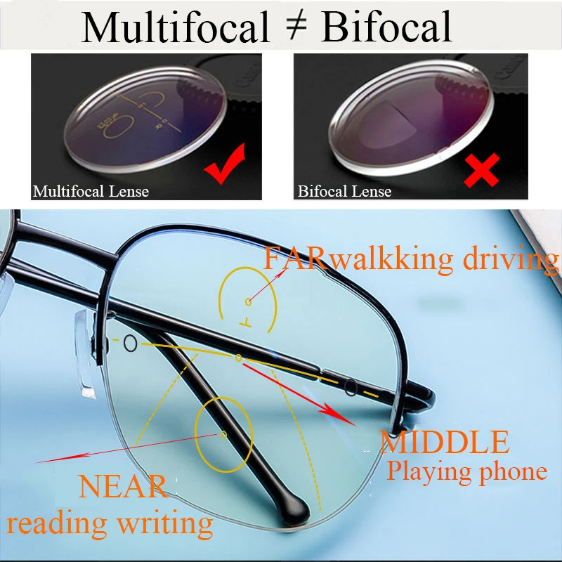 Frame Color: Gold, Eye Prescription: +100 - Smart zoom Multifocal Reading Glasses Men Women Progressive Anti Blue Ray UV Protect Hyperopia Glasses Half Frame Metal Titanium