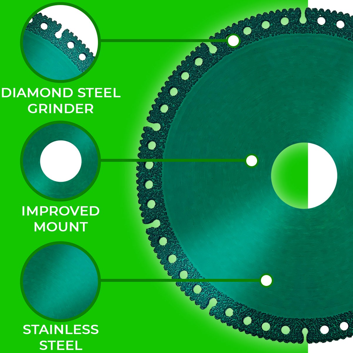 INDESTRUCTIBLE DISC-Cut everything in seconds
