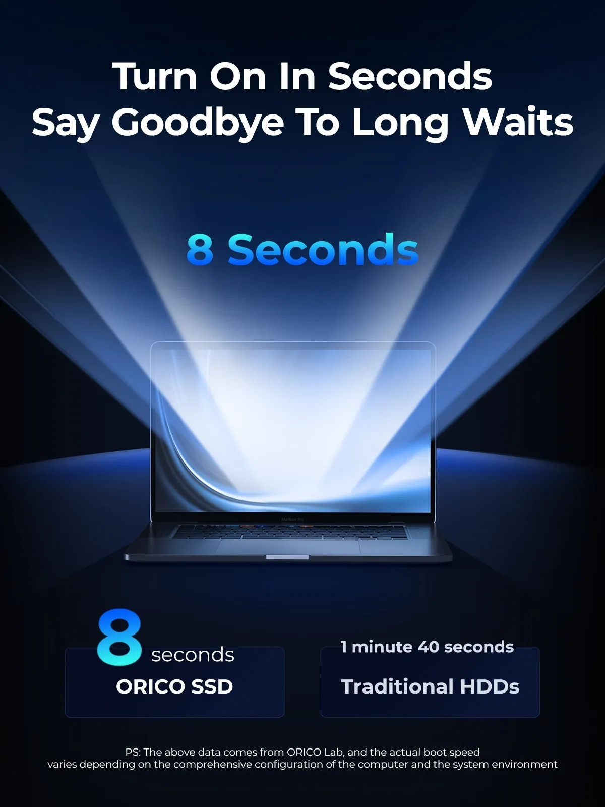 SSD Capacity: 525gb, Ships From: CHINA - ORICO Y20 2.5'' SATA SSD 128GB 256B 512GB 2.5 Inch SATA3.0 Internal Solid State Hard Drive Design for DIY User
