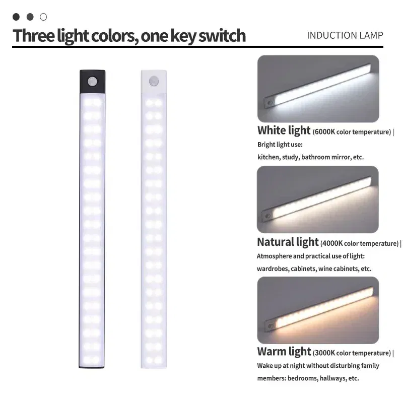 Emitting Color: dark blue - Under Cabinet Lights LED Motion Sensor Night Light Thin Rechargeable Dimmable Lamps Kitchen Cabinet Bedroom Wardrobe Lighting