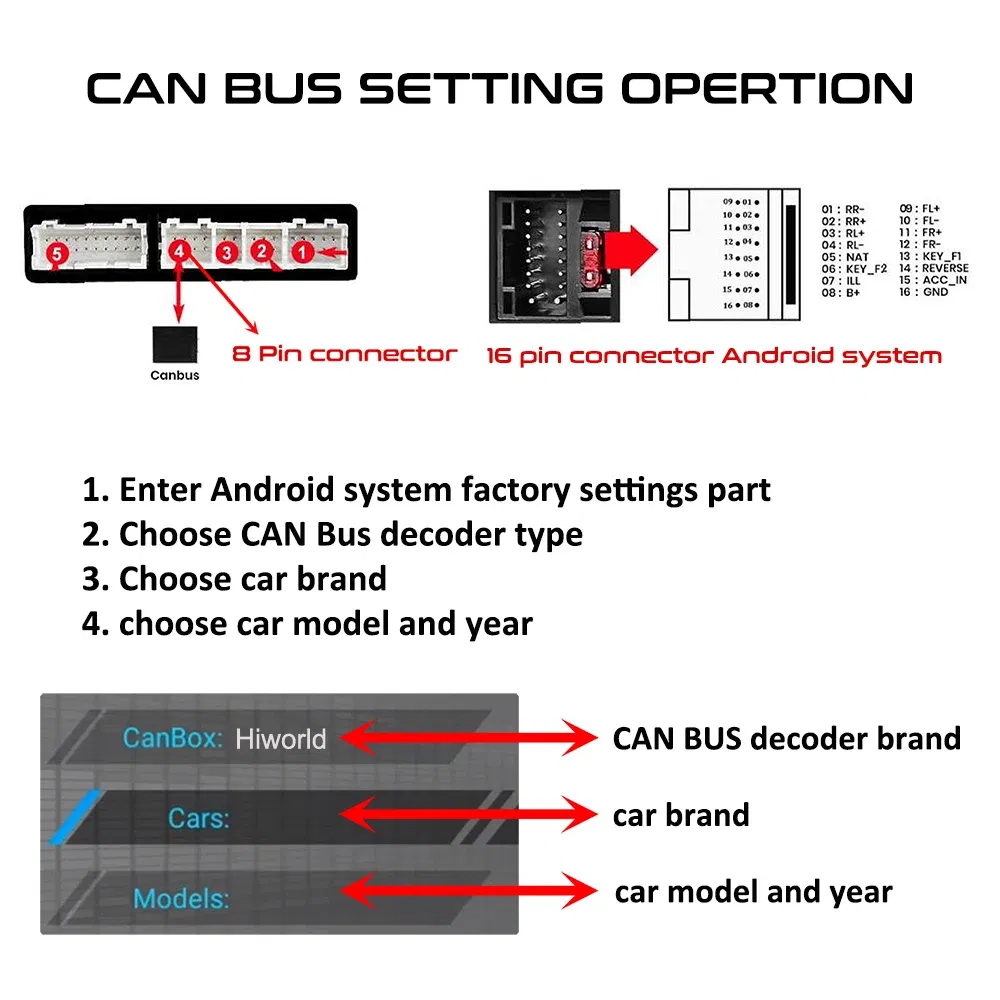 Color Name: Silver, Ships From: CHINA - Wiring Harness CAN BUS Decoder 16 Pin Plug Connector Car Android Cable Adapter for Renault Clio 4 Captur Trafic Duster Sandero 2
