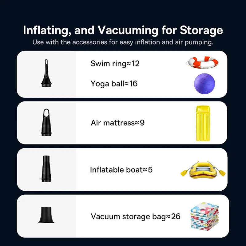 Color: green - Baseus Car Vacuum Cleaner with 12000Pa Powerful Suction Rechargeable Wireless Cleaner Handheld Airflow Pump For Car Home Office