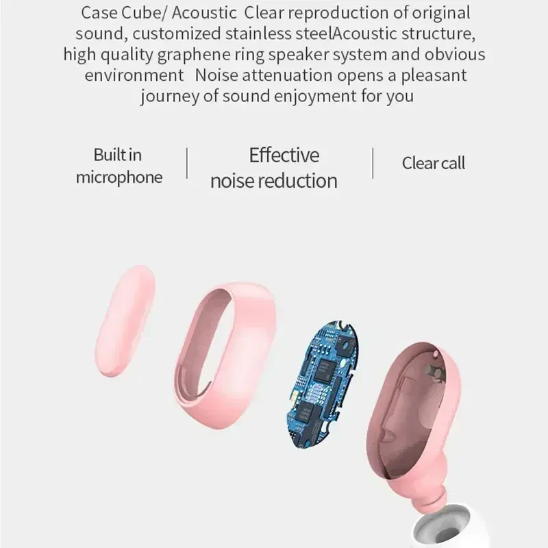 Color: Red - E7S TWS Wireless Headphones Bluetooth Earphone Control Sport Headset Waterproof Microphone Music Earphone Work On All Smartphone