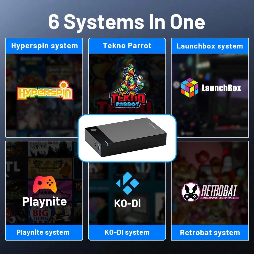 Color: WHITE, Ships From: CHINA - New! 12TB Gaming HDD with Hyperspin Launchbox Retrobat Playnite with 86000+ Retro Video Games Super Console for