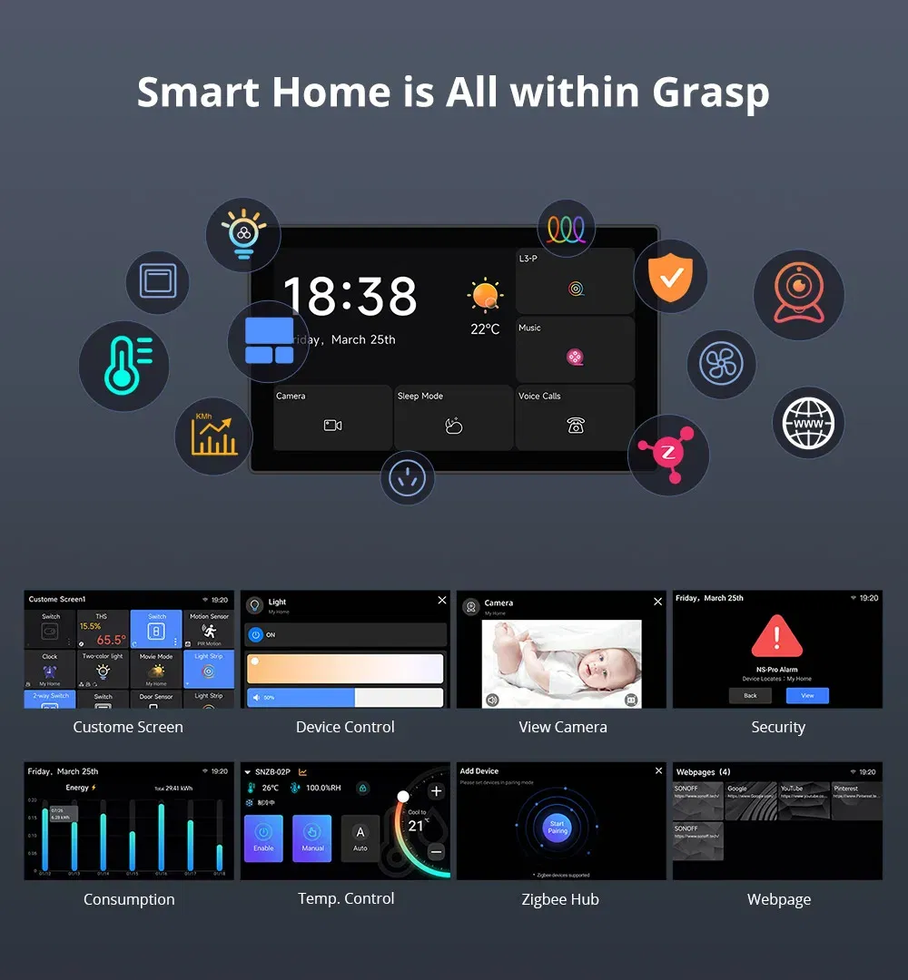 Bundle: Bundle2, Ships From: CHINA - New! NSPanel Pro 120 Type Smart Home Control Panel Smart Thermostst Power Consumption DIY Switch Module Support Sonoff Devices