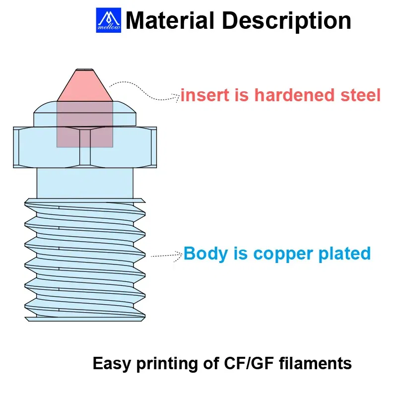 Mellow NF Volcano nozzle Bimetallic Copper&Hardened steel 3D printer parts DLC High Temperature Wear 3D Printer