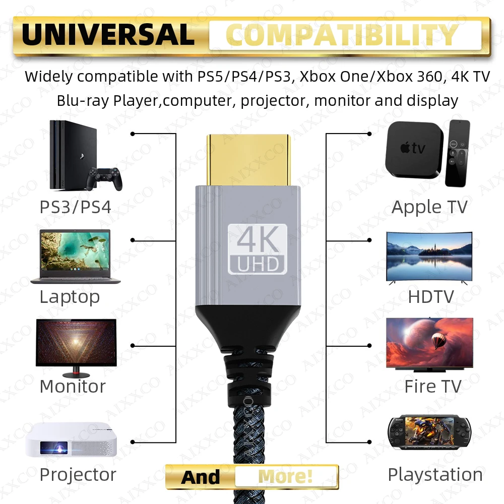 Length: 10m - HDMI-Compatible Cable 2.0 Wire 4K 60Hz for Xiaomi Xbox PS5 PS4 Laptops HDMI-Compatible Splitter Digital Cable Cord 2m 3m 5m 10m