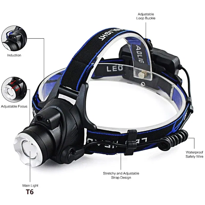 Ships From: CHINA, Body Color: black - zk20 LED Induction Headlamp Headlight Sensor Control Adjustable USB Rechargeable Zoomable Cycling Running Camping Light Torch