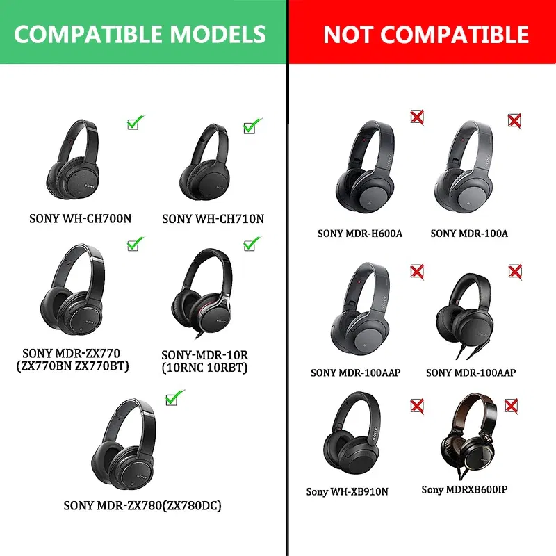 Color: Olive, Size: 3XS - KUTOU Replacement Ear Pads Cushion for Sony WH-CH700N CH710N Headphones Earpads MDR-ZX770 ZX780 10R Ear Cushions Repair Parts