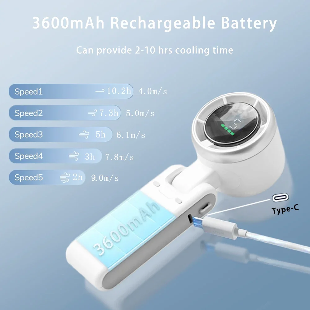 Color Name: WHITE - Portable Mini Handheld Fan - 5-Speed Turbo USB Rechargeable, Foldable Bladeless Pocket Fan with Large Battery for Outdoor/Travel