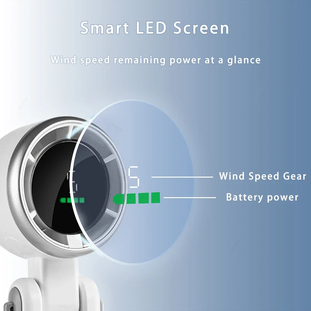 Color Name: WHITE - Portable Mini Handheld Fan - 5-Speed Turbo USB Rechargeable, Foldable Bladeless Pocket Fan with Large Battery for Outdoor/Travel