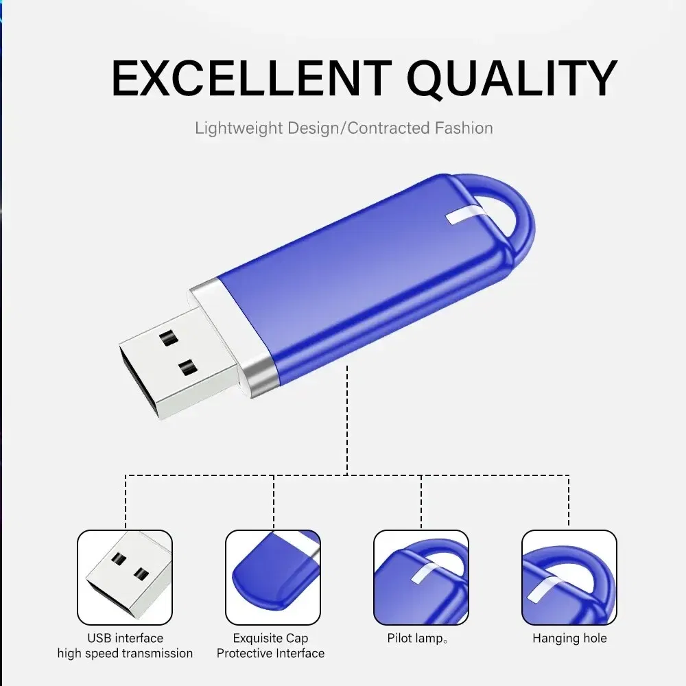 Capacity: 64GB, Color: Black - Mini Colorful USB Flash Drive 64GB Plastic Pen Drive 32GB Creative Fashion Business Gift Memory Stick for TV Laptop Red U Disk