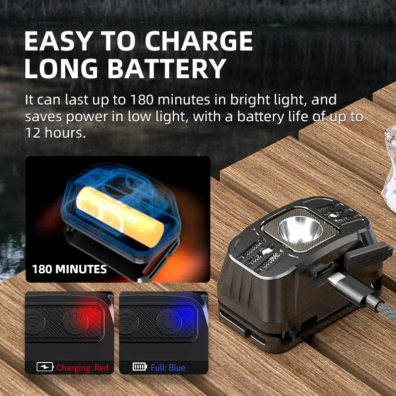 Emitting Color: Blue, Ships From: CHINA - New SUPERFIRE HL75 Series Mini LED Headlamp USB-C Rechargeable Flashlight Powerful Headlight Outdoor Fishing Camping Lantern