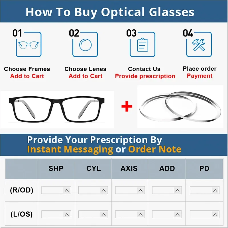 Lens Index: 1.61 - 2 PCs 1.56 1.61 1.67 1.74 Progressive Multifocal Prescription Glasses Lenses Myopia Reading Optical Bifocal Prism Aspheric Lens