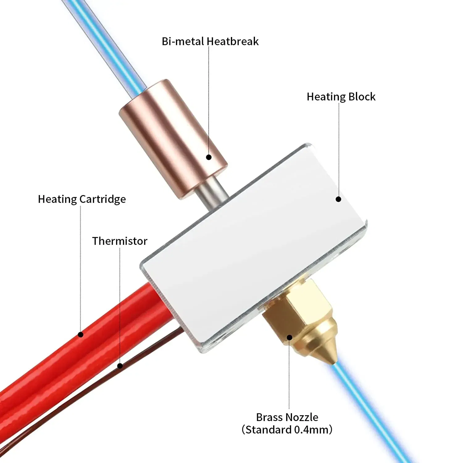 Color: WHITE - High Temperature Printing Sprite Extruder Hotend For Ender 3 S1 Pro CR 10 Smart Pro Sermoon V1 & V1 Pro