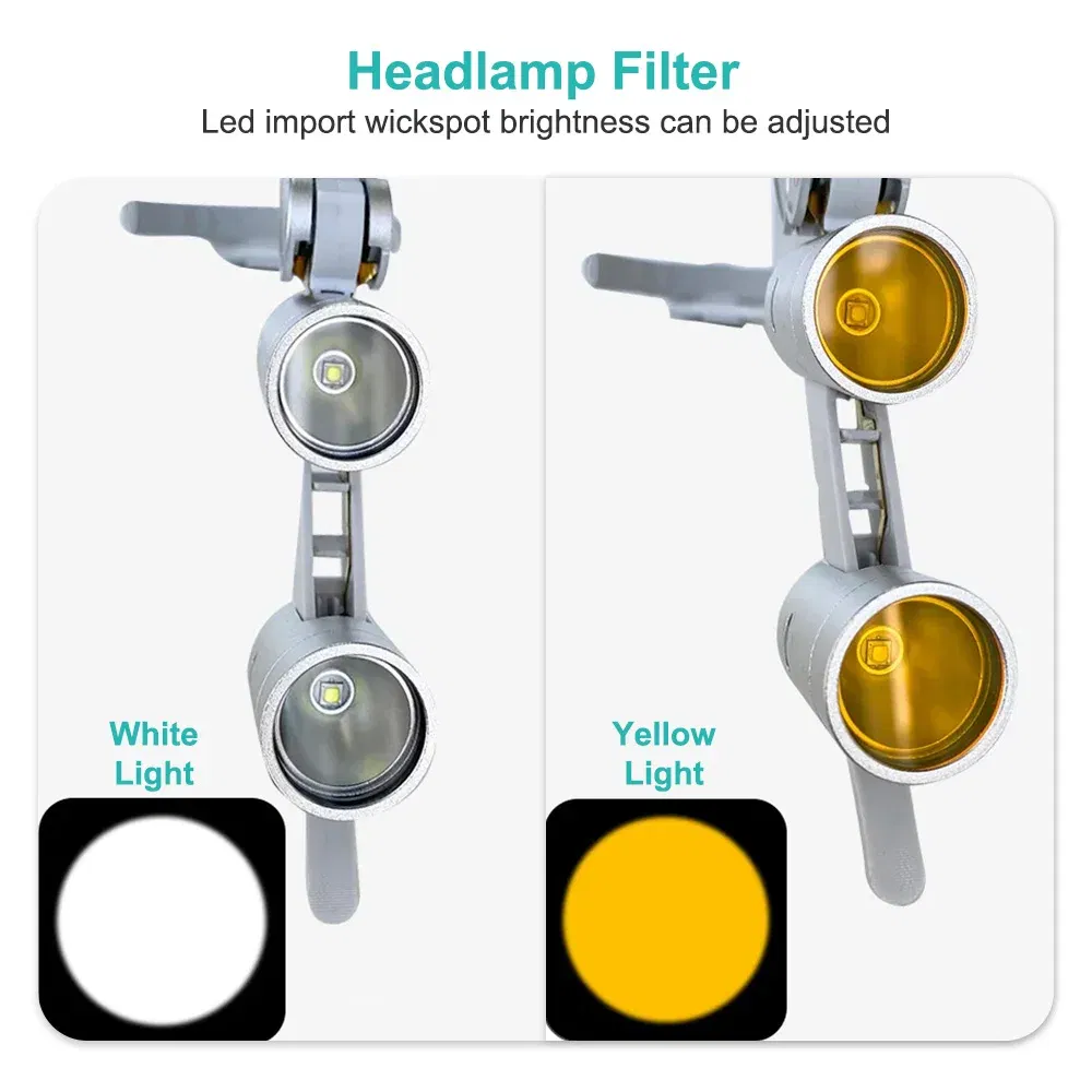 Color: 2 - Dental LED Head Light Lamp For Magnification Binocular Loupes Denspay 5W Light 2.5X 3.5X Dentisit Surgical Headlight Lab Tools