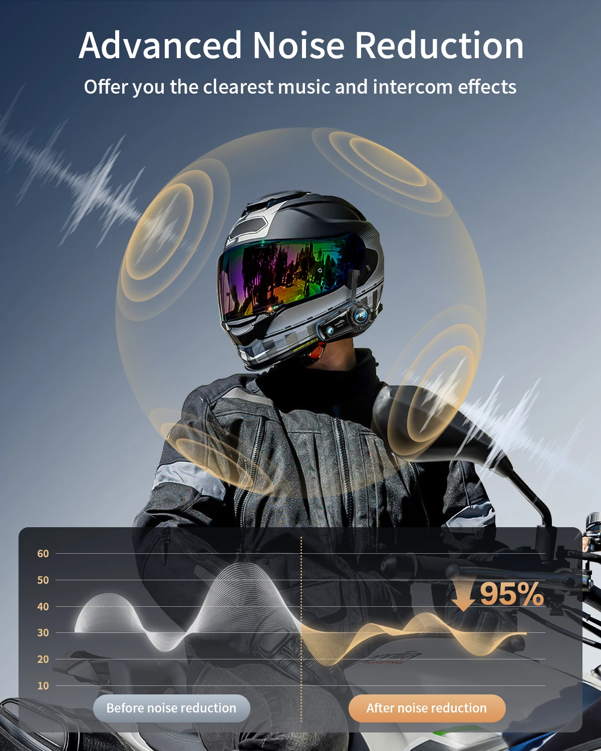 Color: WHITE, Ships From: CHINA - Fodsports FX8 AIR Motorcycle Intercom Bluetooth Helmet Headset 1000M BT Interphone,FM radio